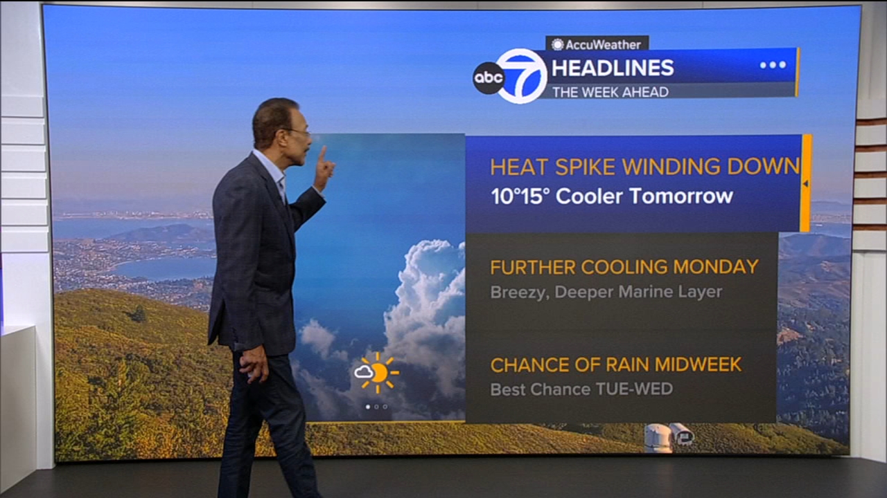 AccuWeather Forecast: Heat spike winding down with cooler temps tomorrow
       — ABC 7 Bay Area, Healdsburg Community news