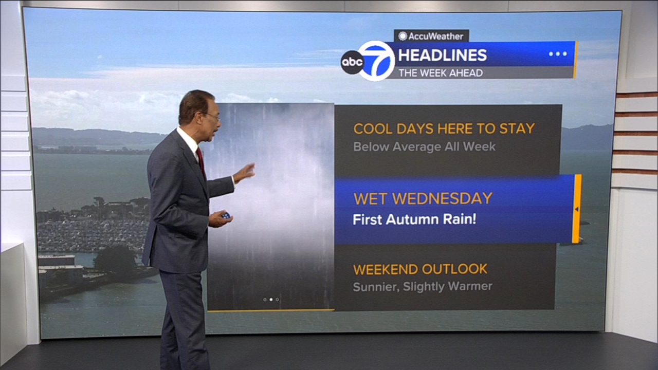 AccuWeather Forecast: Cool and breezy before 1st storm of season arrives Wednesday
       — ABC 7 Bay Area, Healdsburg Sports news