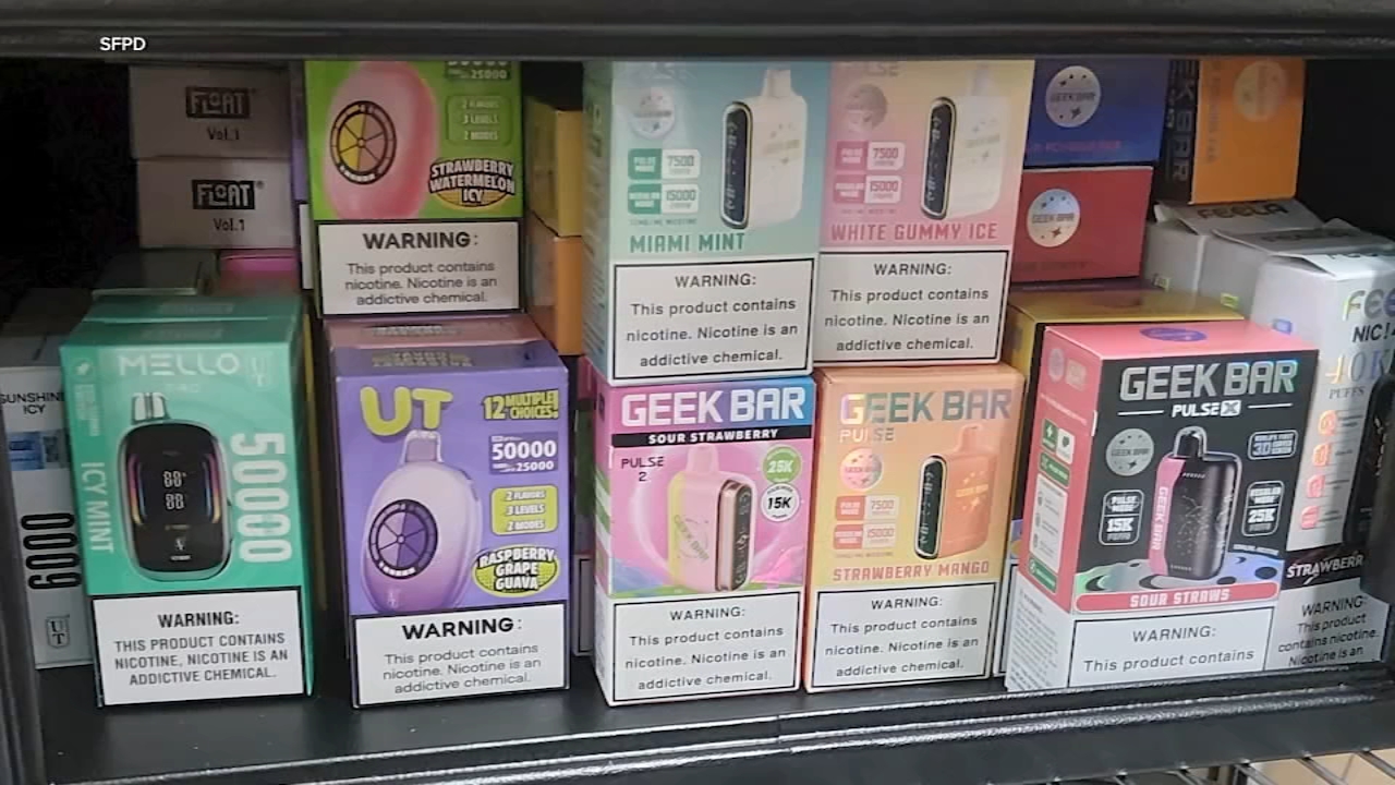 San Francisco reports 1st death linked to potent kratom-derived opioid found at gas stations
       — ABC 7 Bay Area, Healdsburg Health news