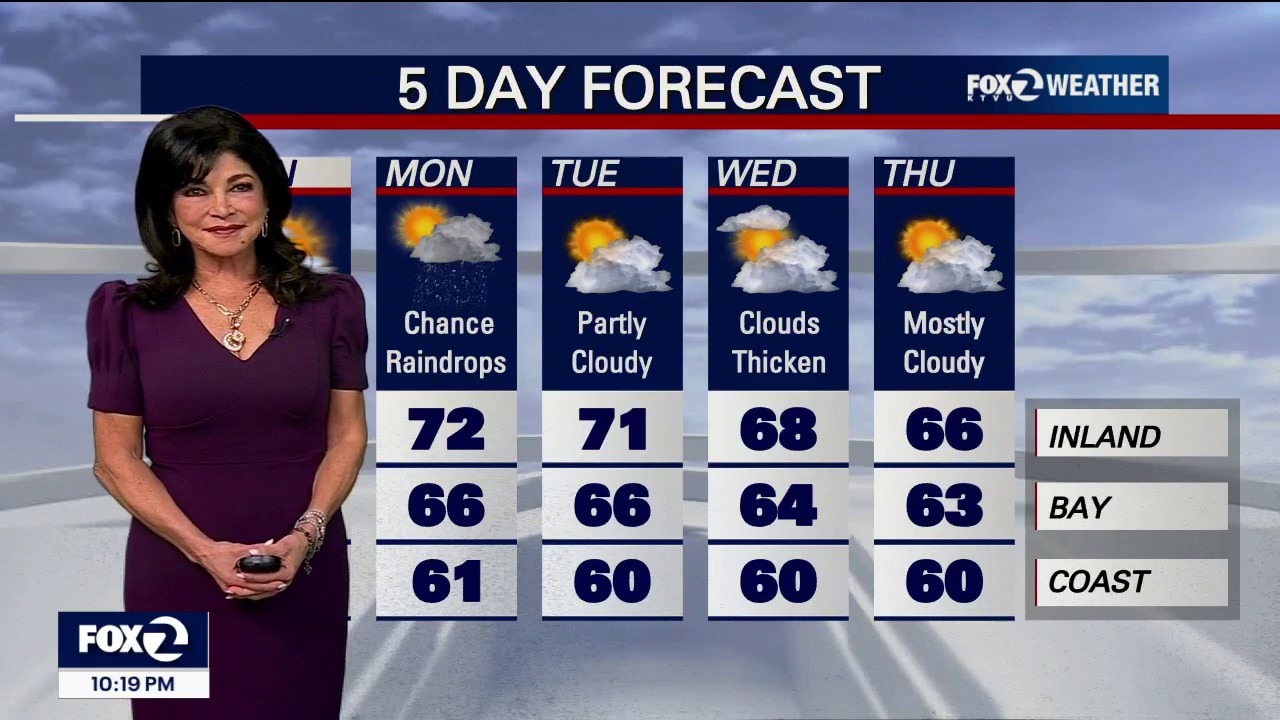 Sweater Weather — KTVU FOX 2 Bay Area, Healdsburg Sports news