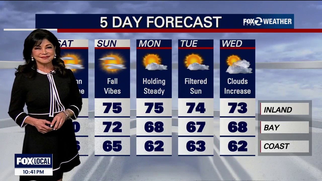 If it's a sunny Saturday, why the minor flooding? — KTVU FOX 2 Bay Area, Healdsburg Sports news