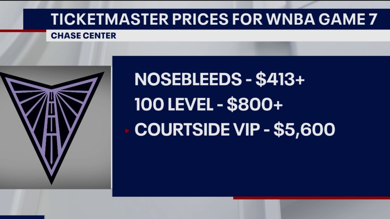 How much are tickets to the Valkyries-Dream WNBA Game 7?  — Healdsburg Sports news
